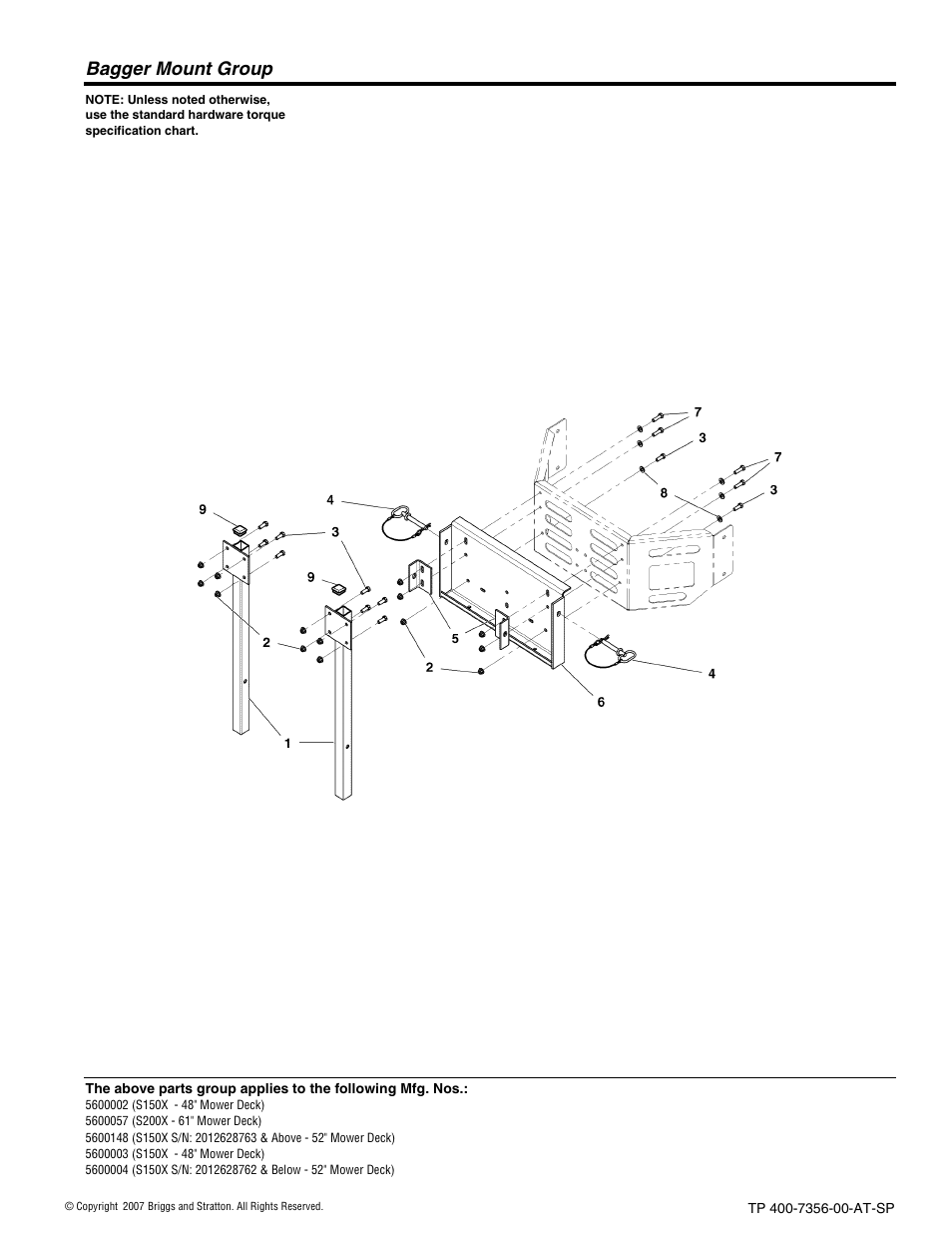 Bagger mount group | Snapper FAST-VAC 5600148 User Manual | Page 18 / 24