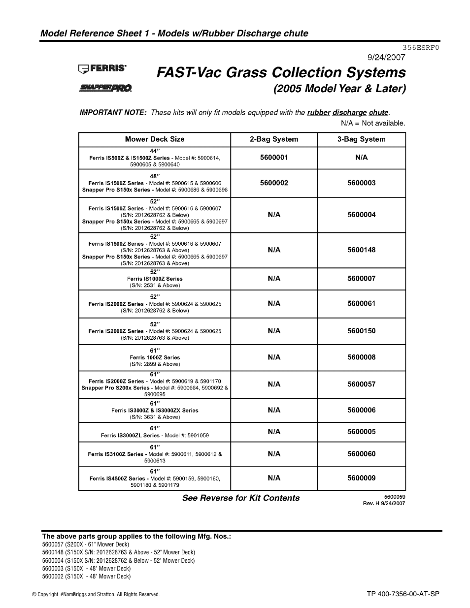 Snapper FAST-VAC 5600148 User Manual | Page 20 / 24