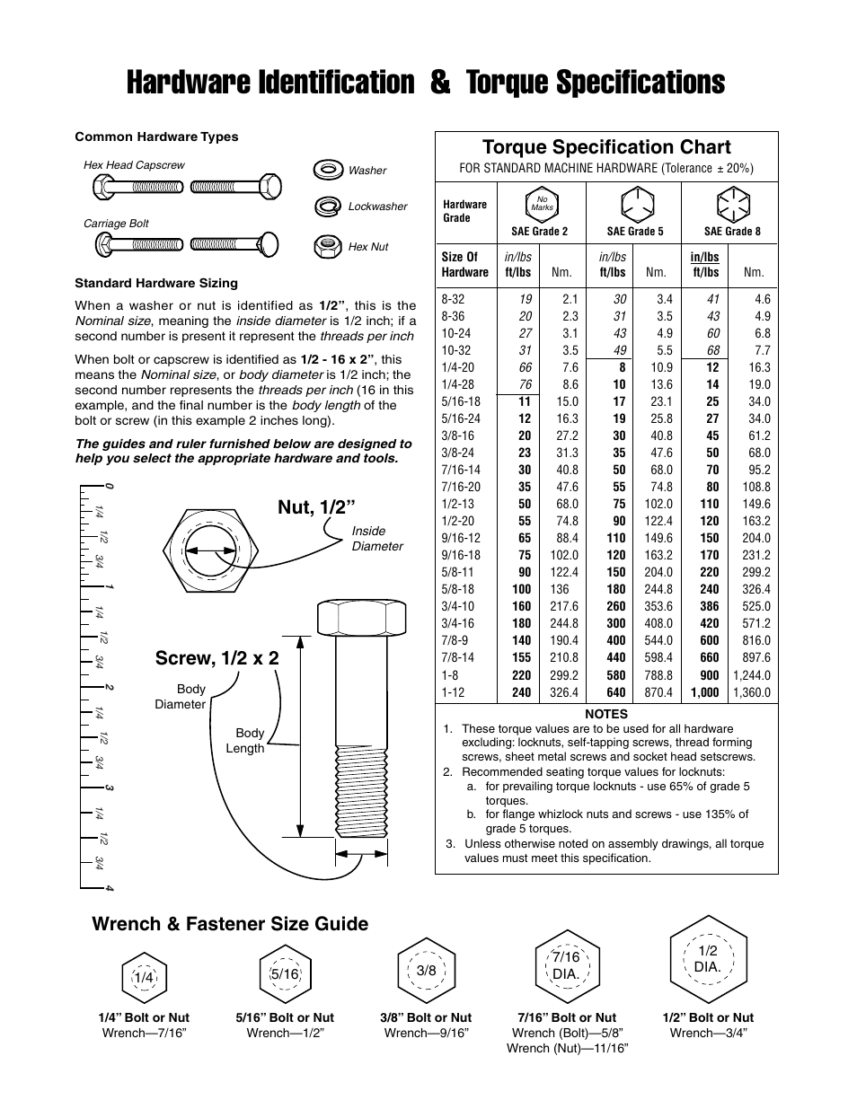 Hardware identification & torque specifications, Torque specification chart, Screw, 1/2 x 2 | Nut, 1/2, Wrench & fastener size guide | Snapper FAST-VAC 5600148 User Manual | Page 23 / 24