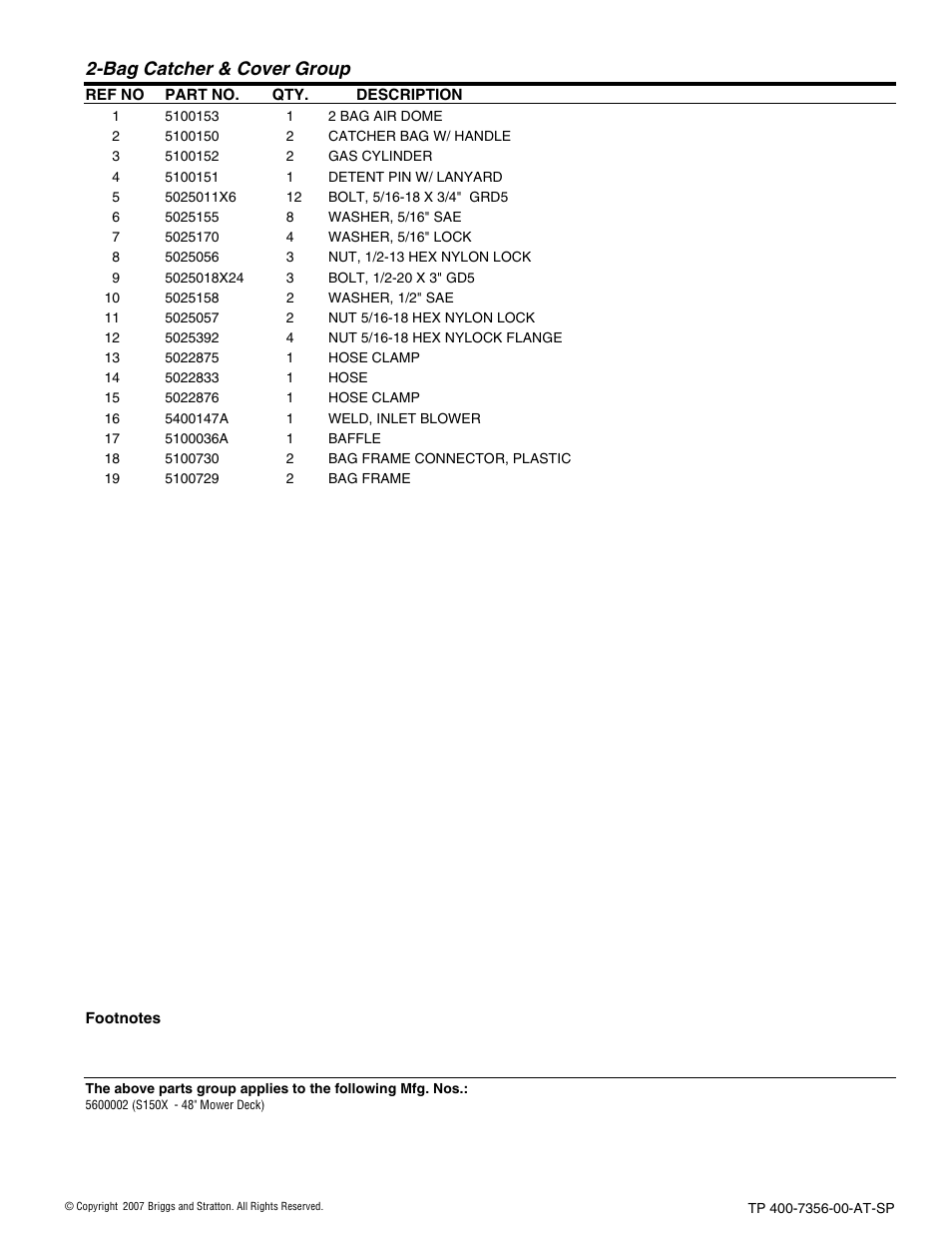 Bag catcher & cover group | Snapper FAST-VAC 5600148 User Manual | Page 9 / 24