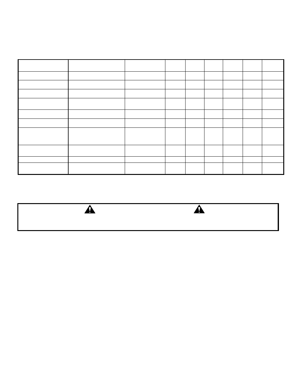 Warning, Maintenance schedule | Snapper SV25500HV  EU User Manual | Page 13 / 16