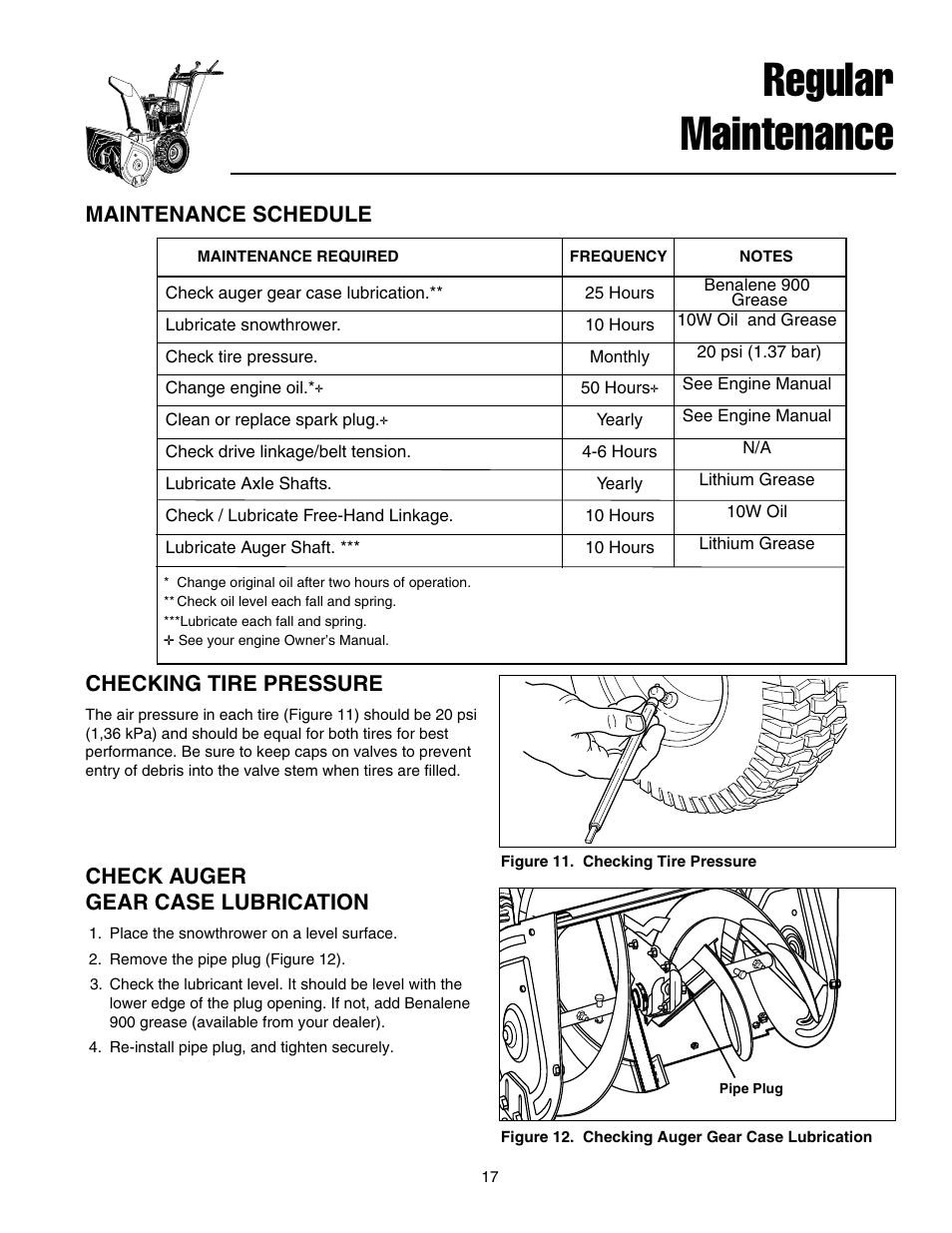 Regular maintenance, Check auger gear case lubrication, Checking tire pressure | Maintenance schedule | Snapper E175246E User Manual | Page 18 / 32