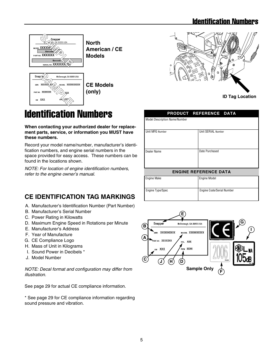 Identification numbers | Snapper E175246E User Manual | Page 6 / 32