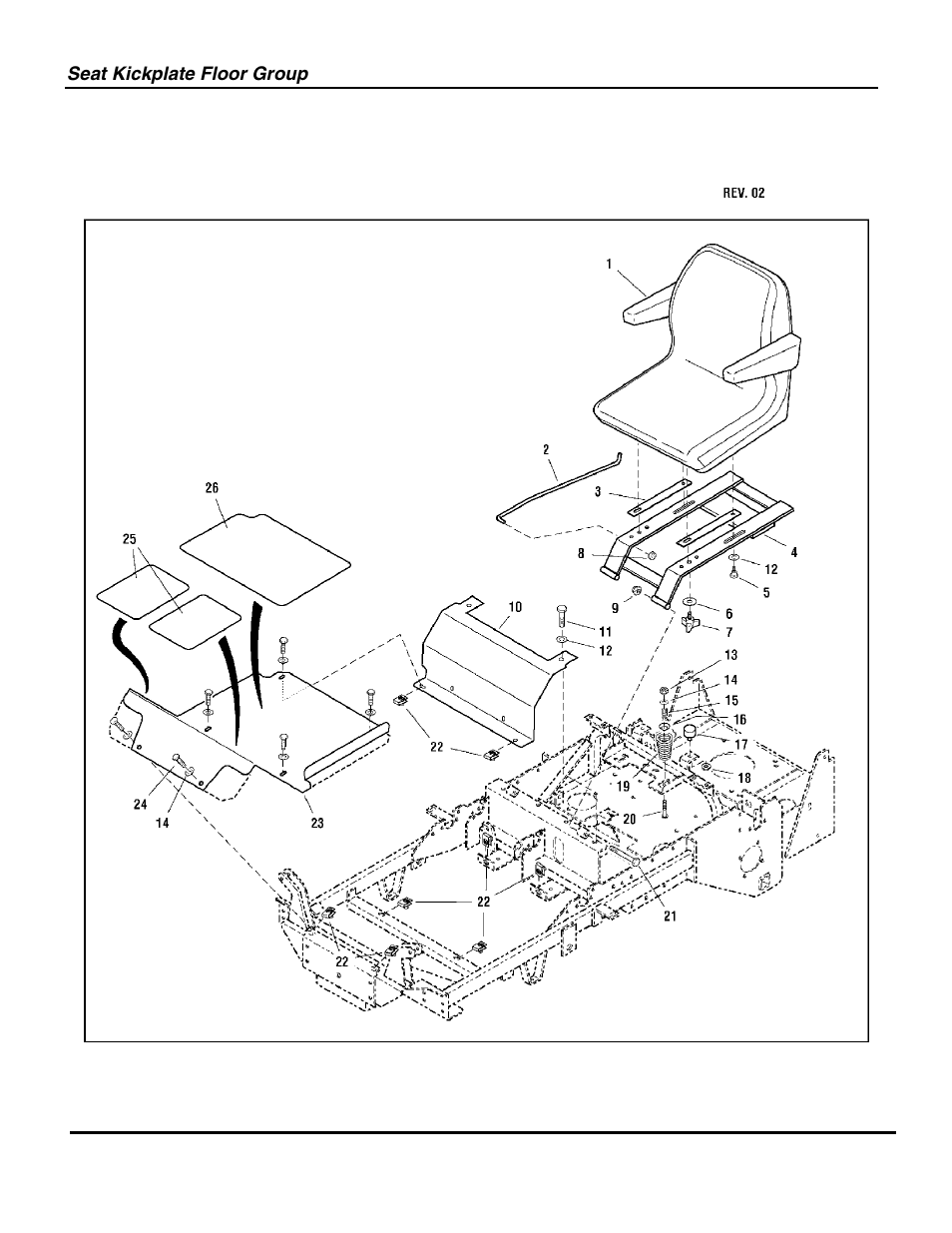 Snapper ZT20500BV User Manual | Page 10 / 68