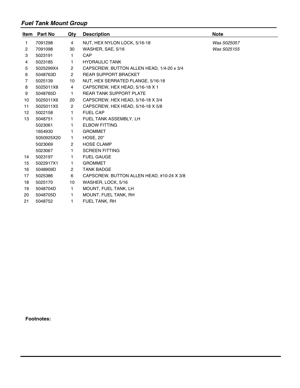 Fuel tank mount group | Snapper ZT20500BV User Manual | Page 13 / 68