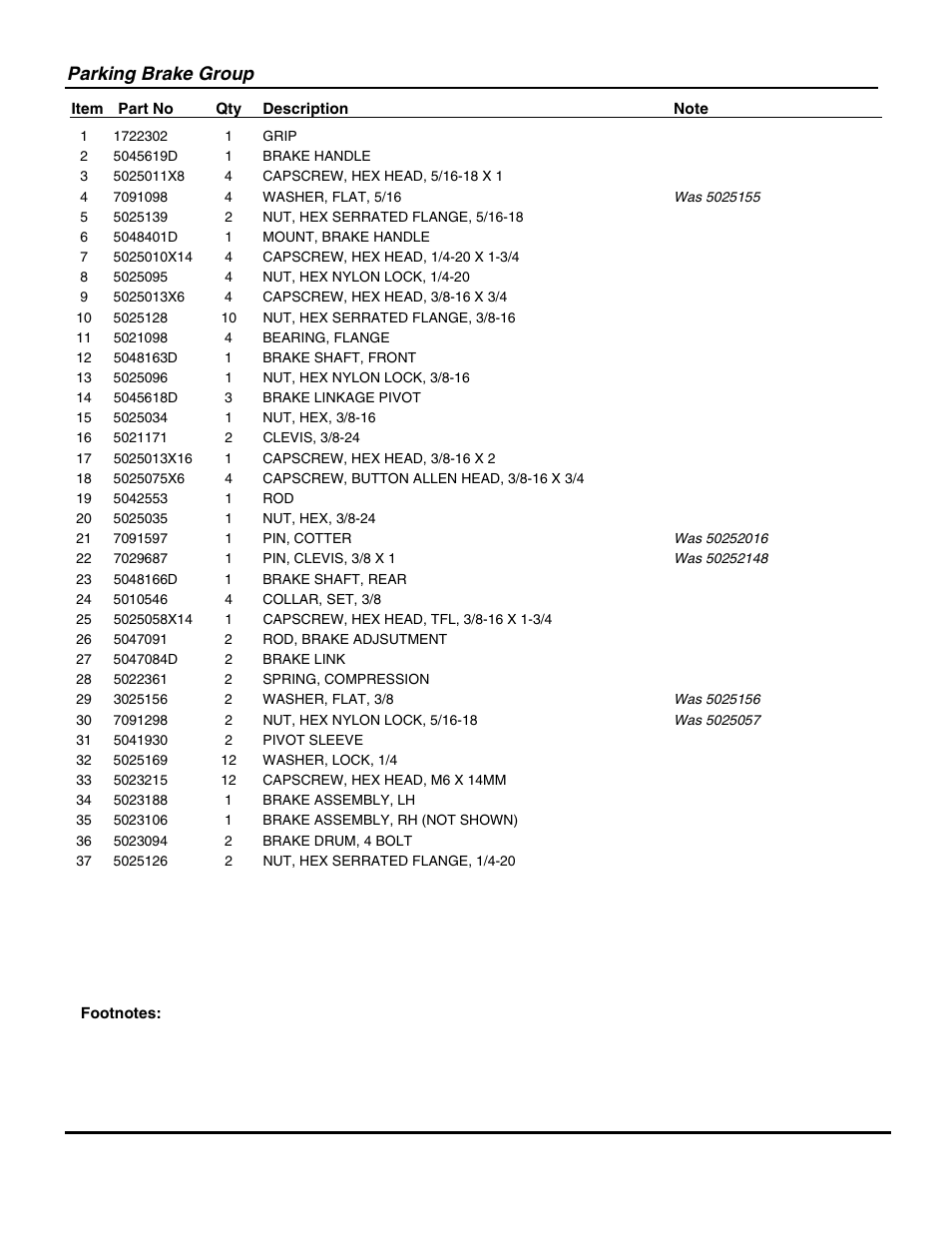 Parking brake group | Snapper ZT20500BV User Manual | Page 15 / 68