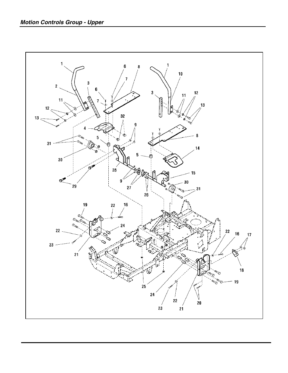 Snapper ZT20500BV User Manual | Page 18 / 68