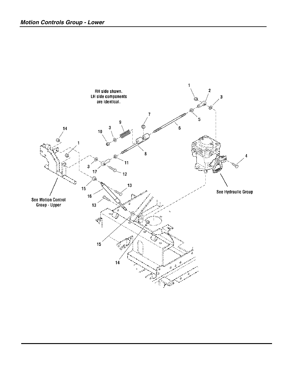 Snapper ZT20500BV User Manual | Page 20 / 68