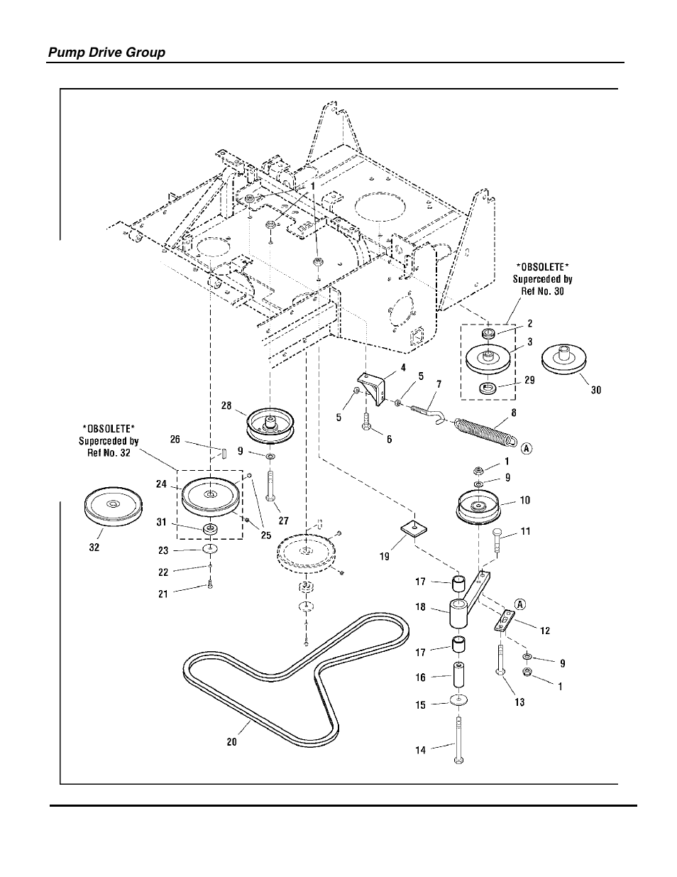 Snapper ZT20500BV User Manual | Page 22 / 68