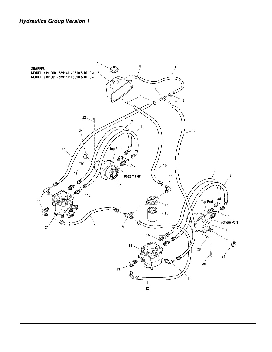 Snapper ZT20500BV User Manual | Page 24 / 68