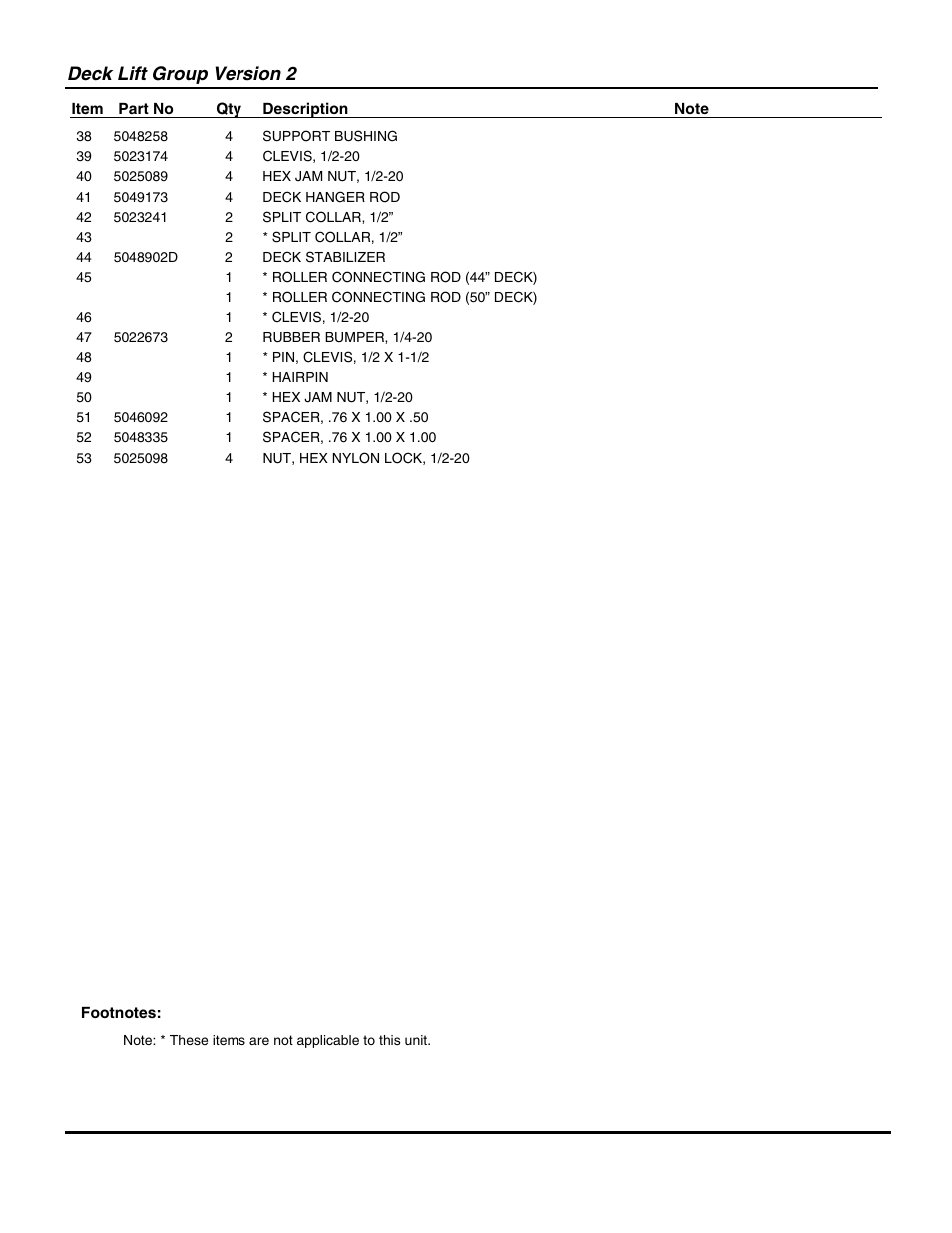 Deck lift group version 2 | Snapper ZT20500BV User Manual | Page 39 / 68