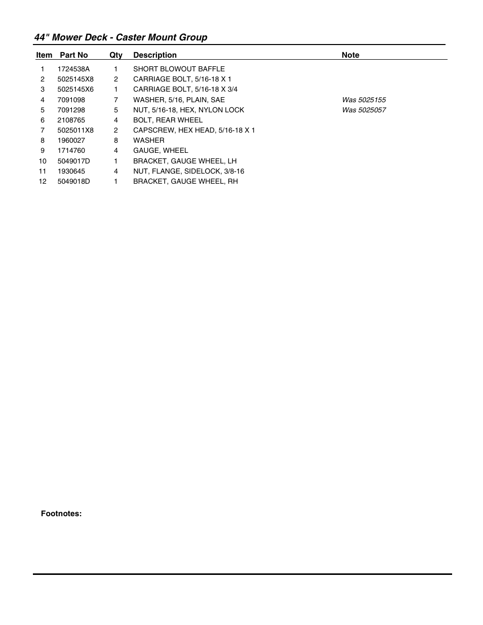 44" mower deck - caster mount group | Snapper ZT20500BV User Manual | Page 41 / 68