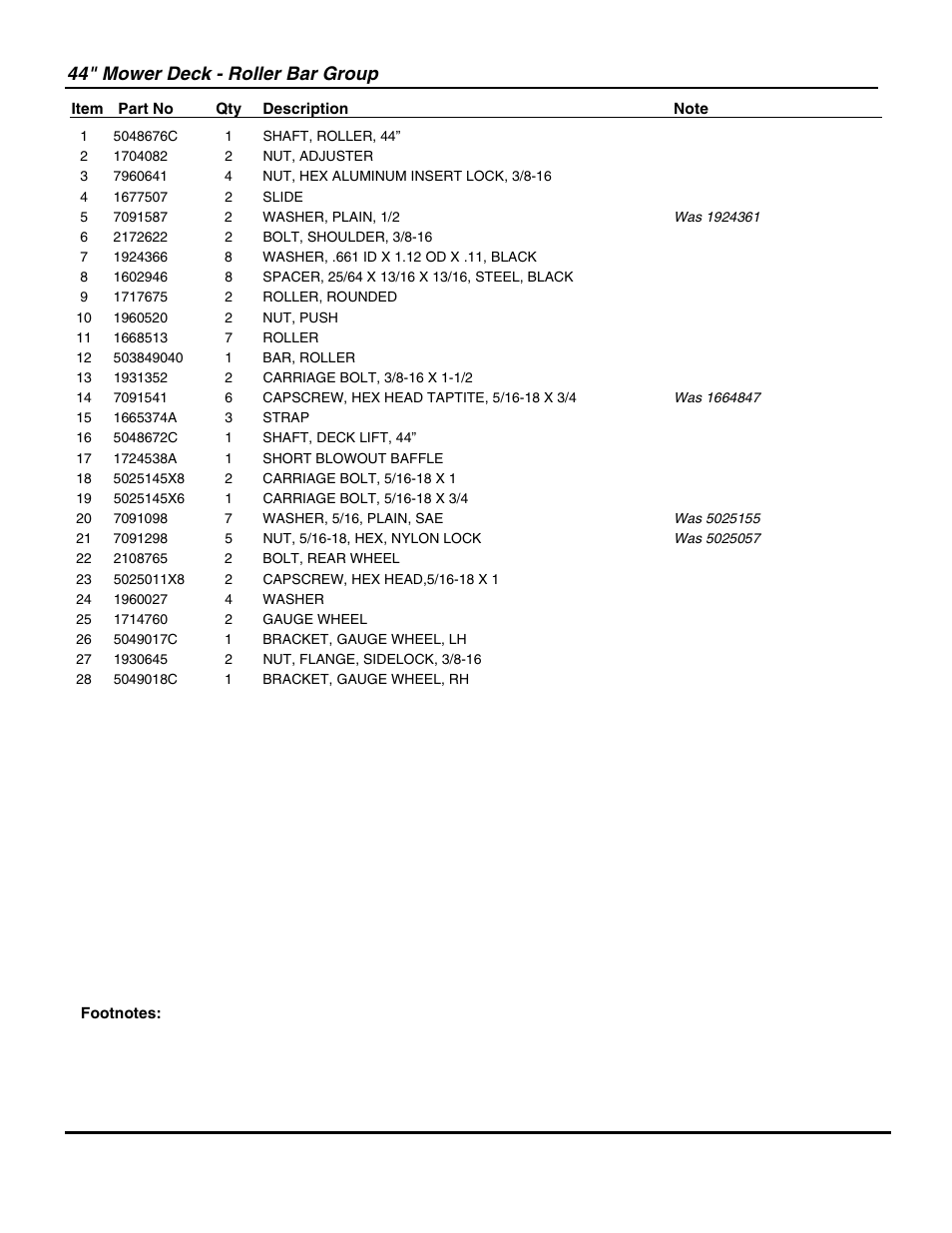 44" mower deck - roller bar group | Snapper ZT20500BV User Manual | Page 43 / 68