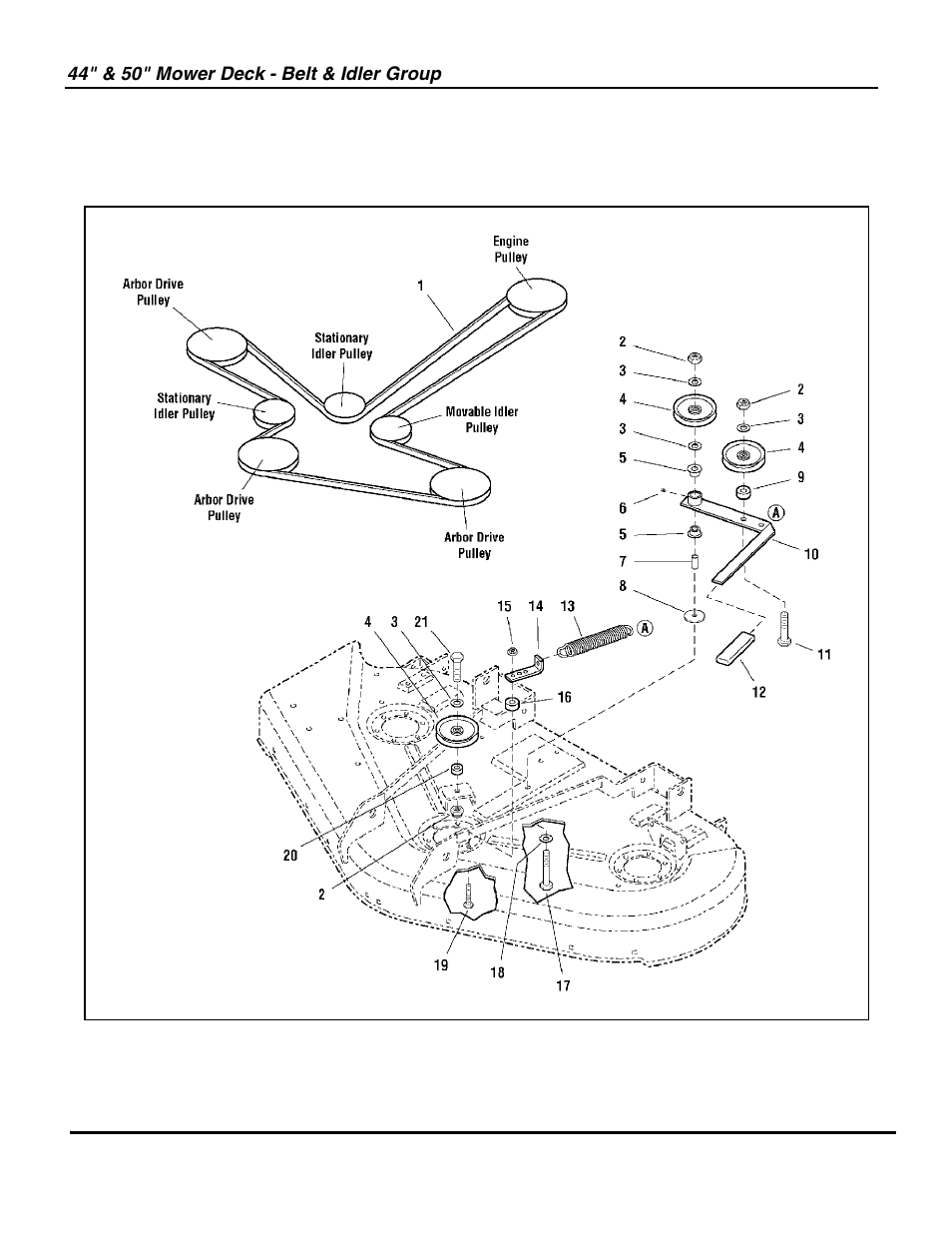 Snapper ZT20500BV User Manual | Page 48 / 68