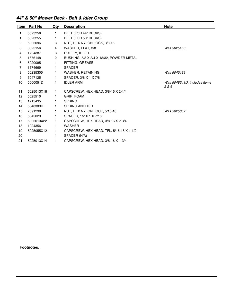 44" & 50" mower deck - belt & idler group | Snapper ZT20500BV User Manual | Page 49 / 68