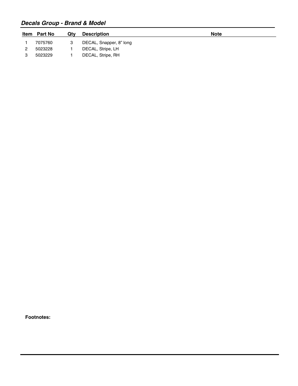 Snapper ZT20500BV User Manual | Page 55 / 68