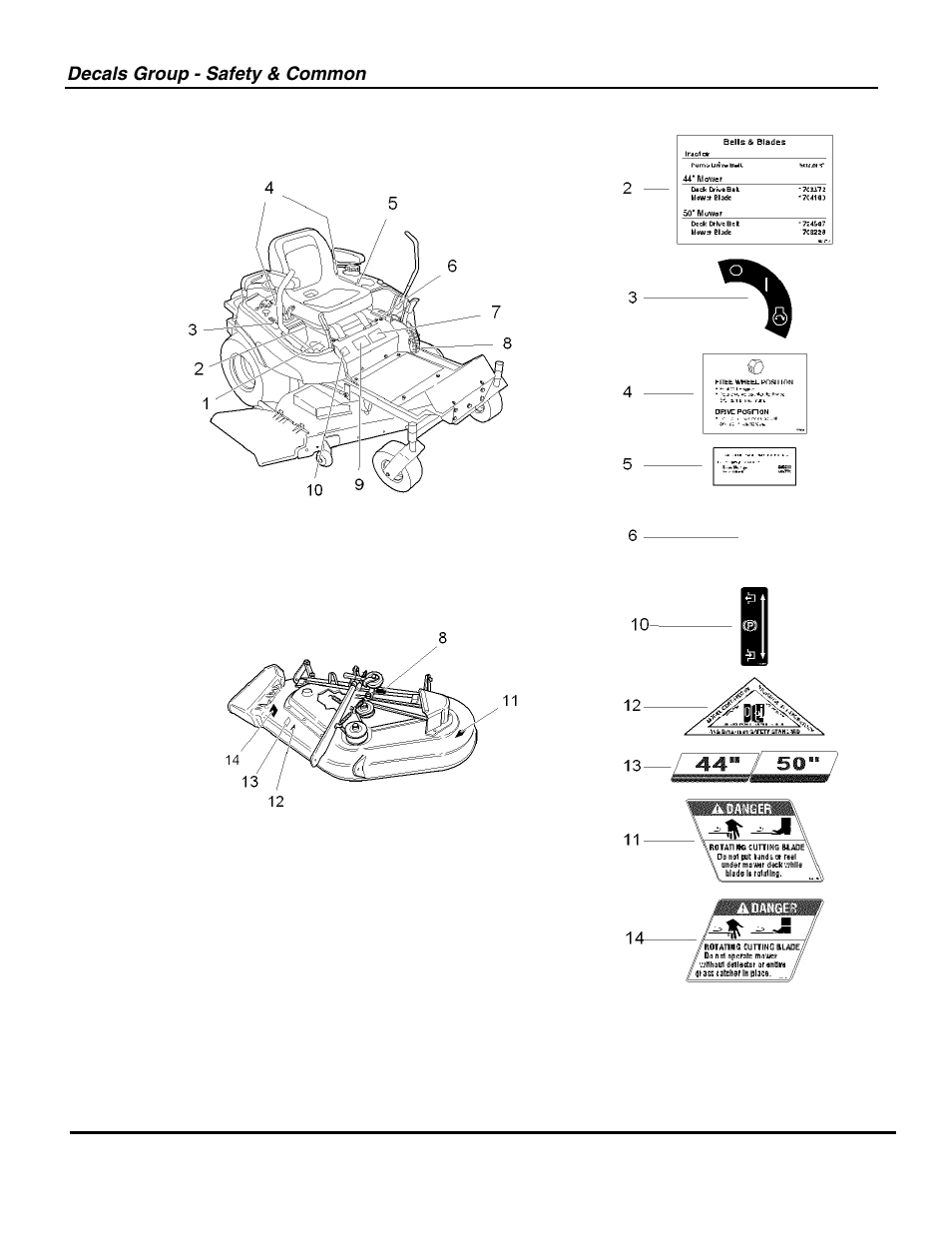 Snapper ZT20500BV User Manual | Page 56 / 68