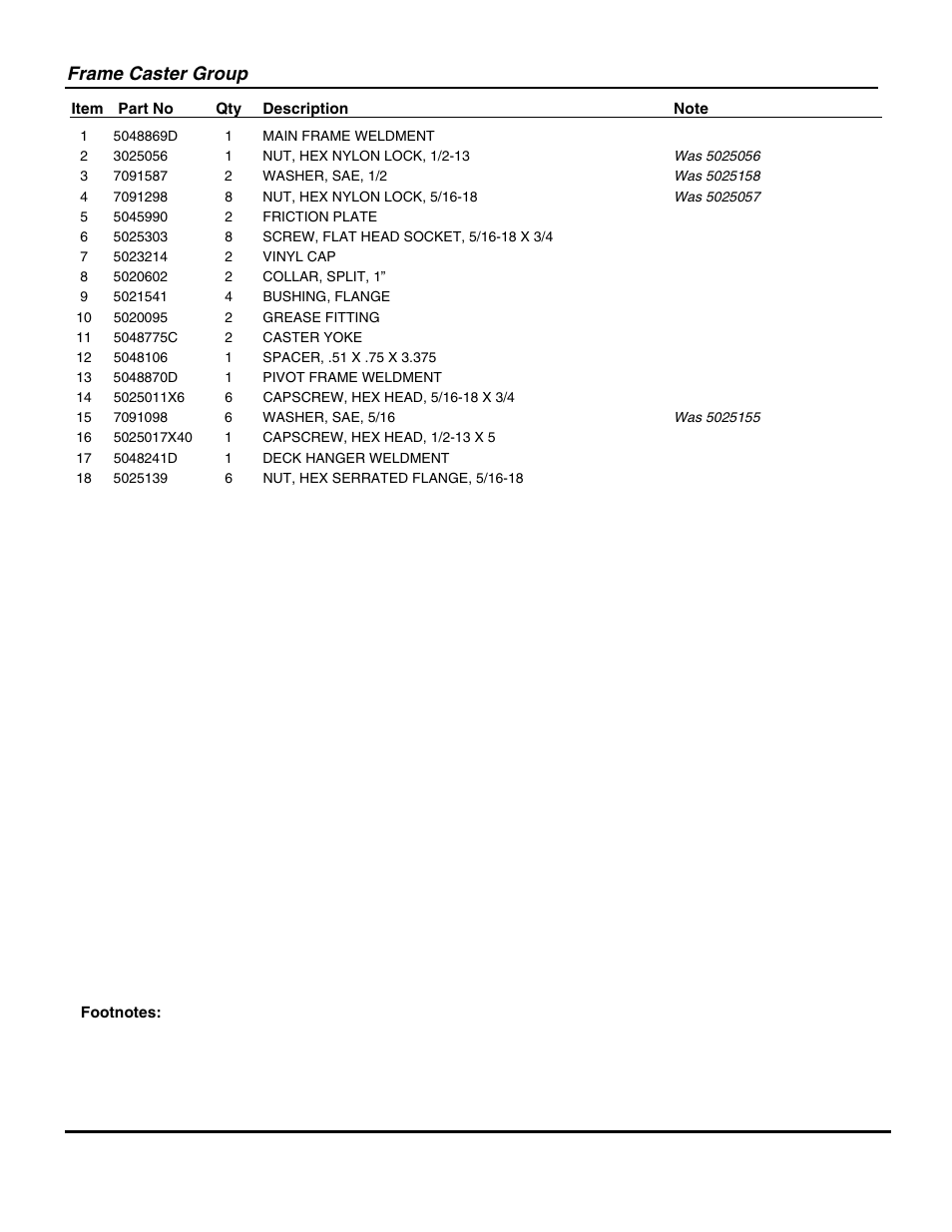 Frame caster group | Snapper ZT20500BV User Manual | Page 7 / 68