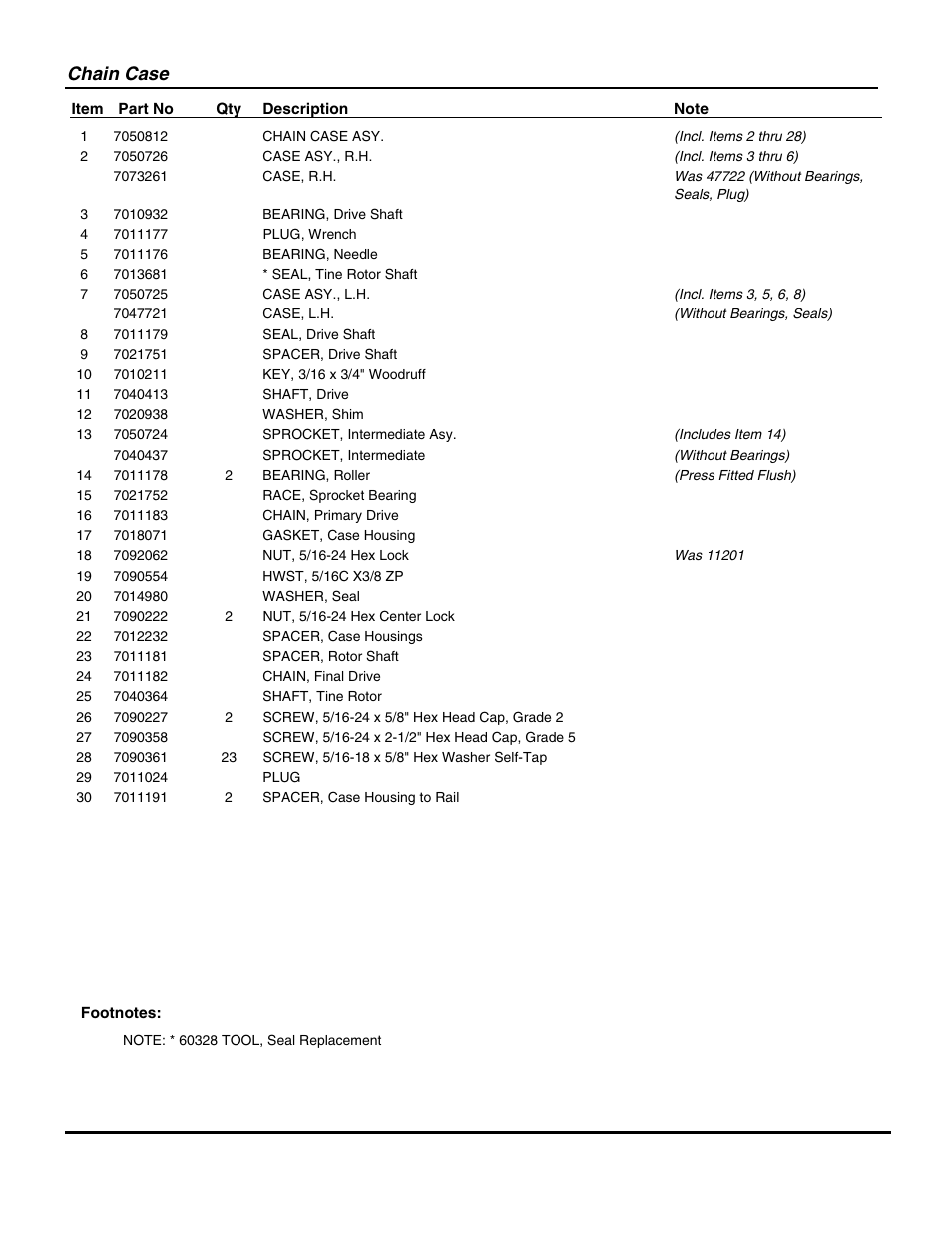 Chain case | Snapper 401TCR User Manual | Page 11 / 20