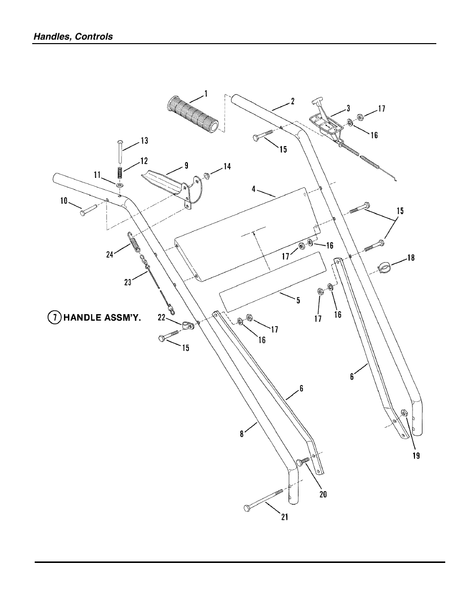 Snapper 401TCR User Manual | Page 4 / 20