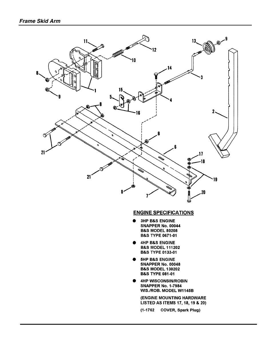 Snapper 401TCR User Manual | Page 6 / 20