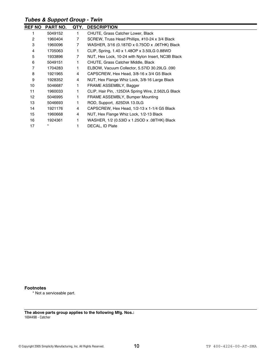Tubes & support group - twin | Snapper TP 400 User Manual | Page 11 / 12