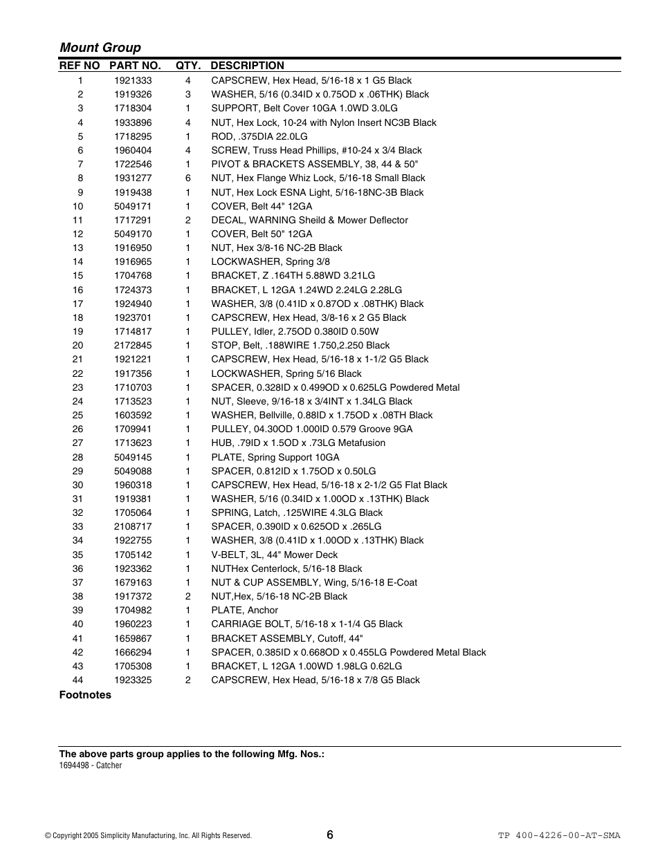 Mount group | Snapper TP 400 User Manual | Page 7 / 12