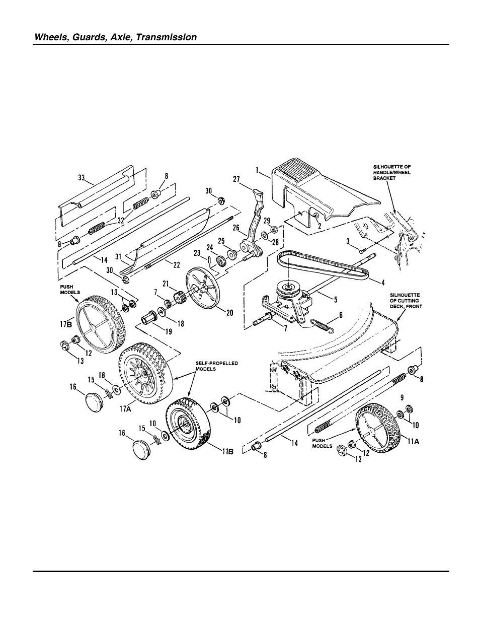 Snapper RP20500 User Manual | Page 14 / 22