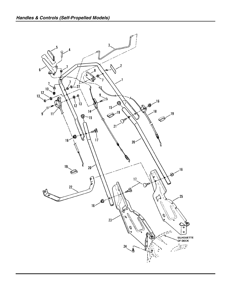 Snapper RP20500 User Manual | Page 6 / 22