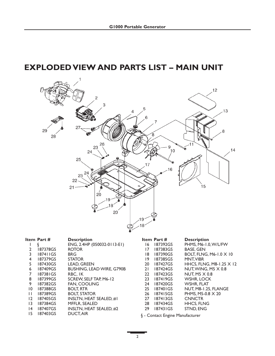 Exploded view and parts list – main unit | Snapper 01666-1 User Manual | Page 2 / 3