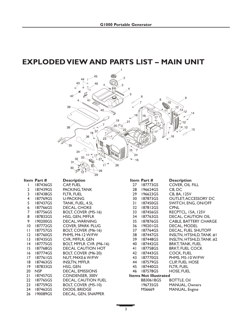 Exploded view and parts list – main unit | Snapper 01666-1 User Manual | Page 3 / 3