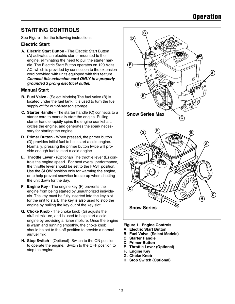 Operation, Starting controls | Snapper 1632E User Manual | Page 14 / 36