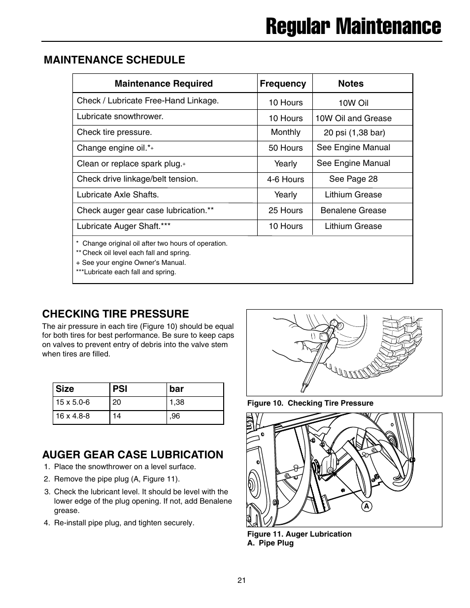 Regular maintenance, Auger gear case lubrication, Checking tire pressure | Maintenance schedule | Snapper 1632E User Manual | Page 22 / 36