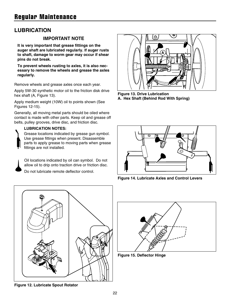 Regular maintenance, Lubrication | Snapper 1632E User Manual | Page 23 / 36