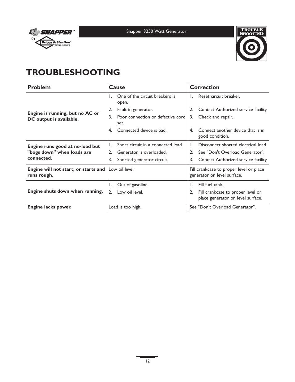 Troubleshooting | Snapper 3250 User Manual | Page 12 / 20