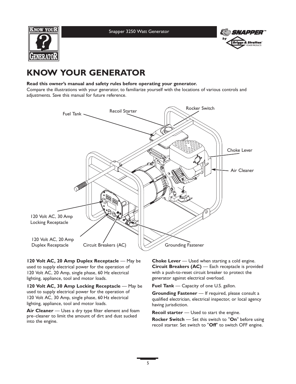 Know your generator | Snapper 3250 User Manual | Page 5 / 20