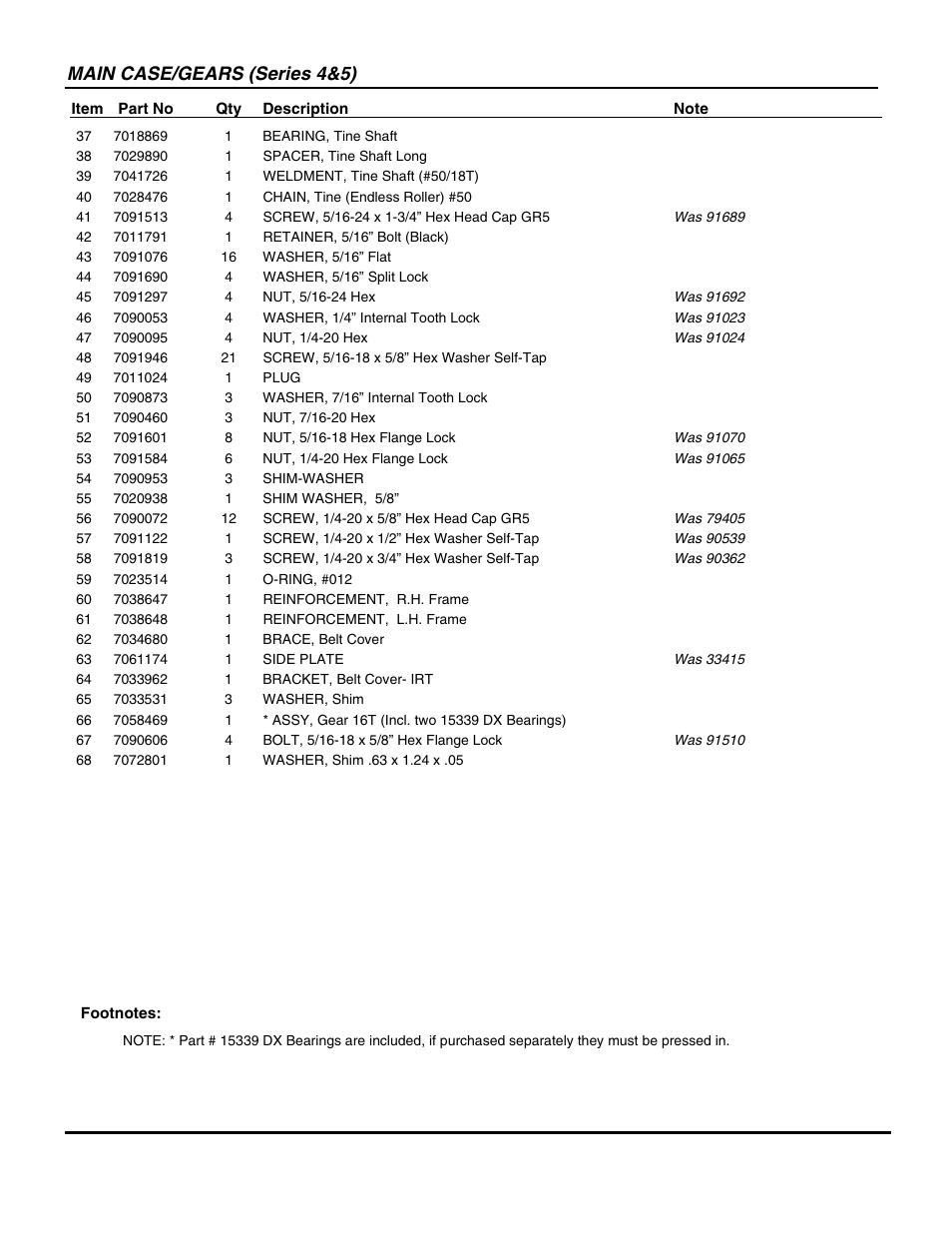 Main case/gears (series 4&5) | Snapper ICFR7005BV User Manual | Page 13 / 36