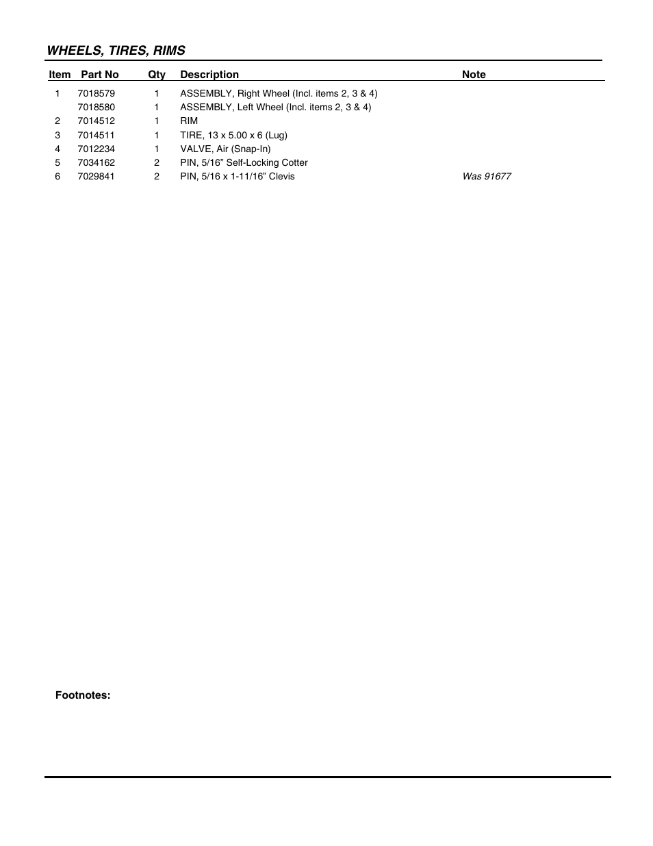 Wheels, tires, rims | Snapper ICFR7005BV User Manual | Page 21 / 36