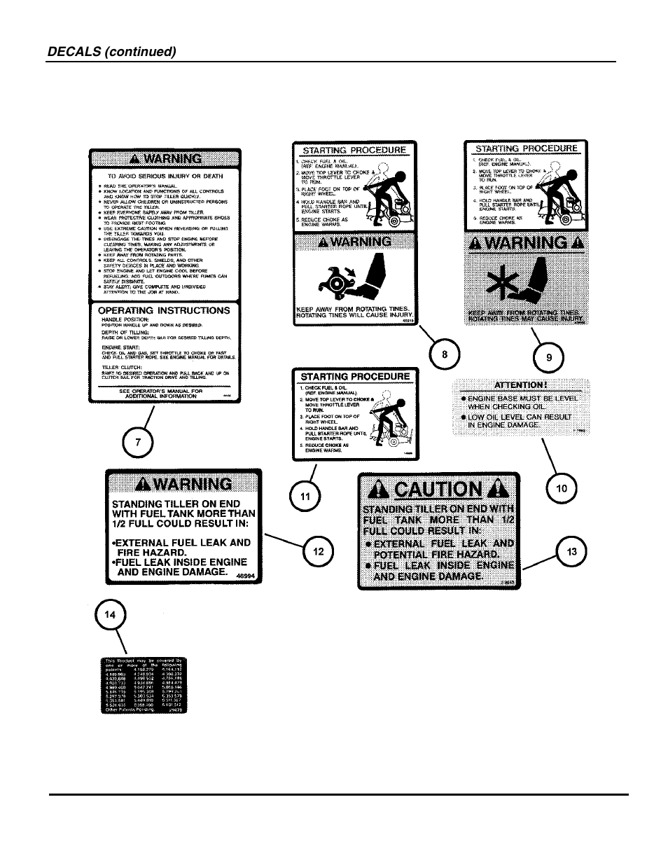 Snapper ICFR7005BV User Manual | Page 24 / 36