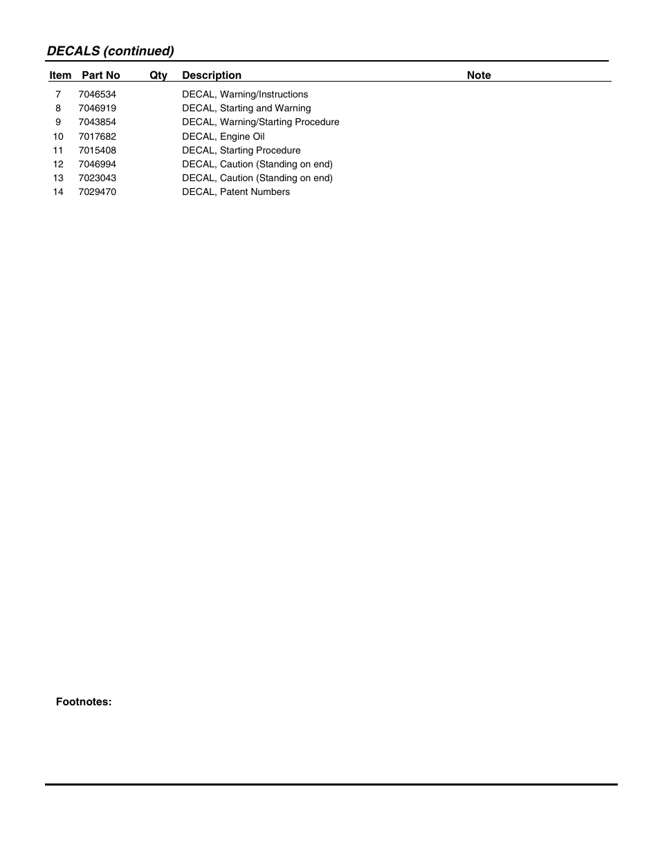 Decals (continued) | Snapper ICFR7005BV User Manual | Page 25 / 36