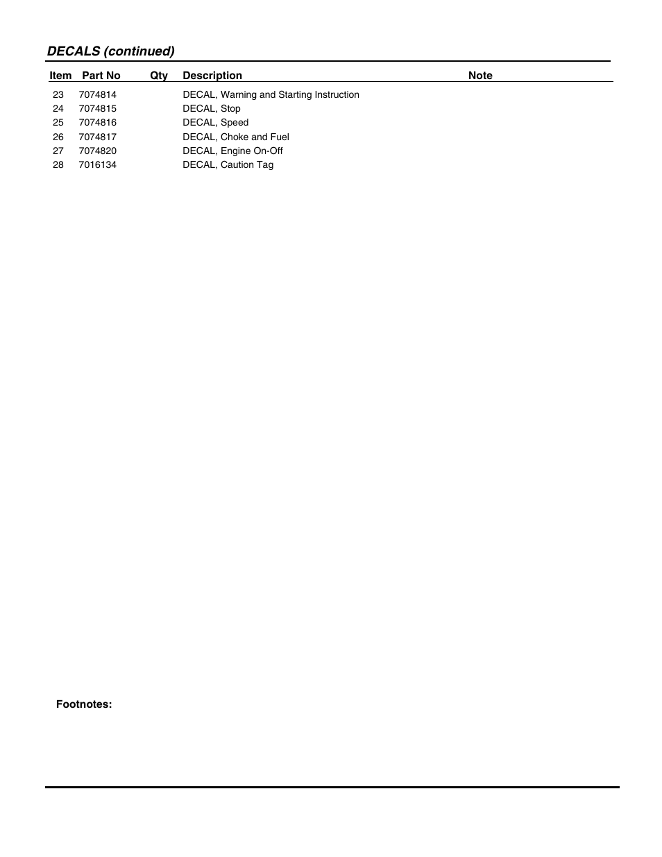 Decals (continued) | Snapper ICFR7005BV User Manual | Page 29 / 36