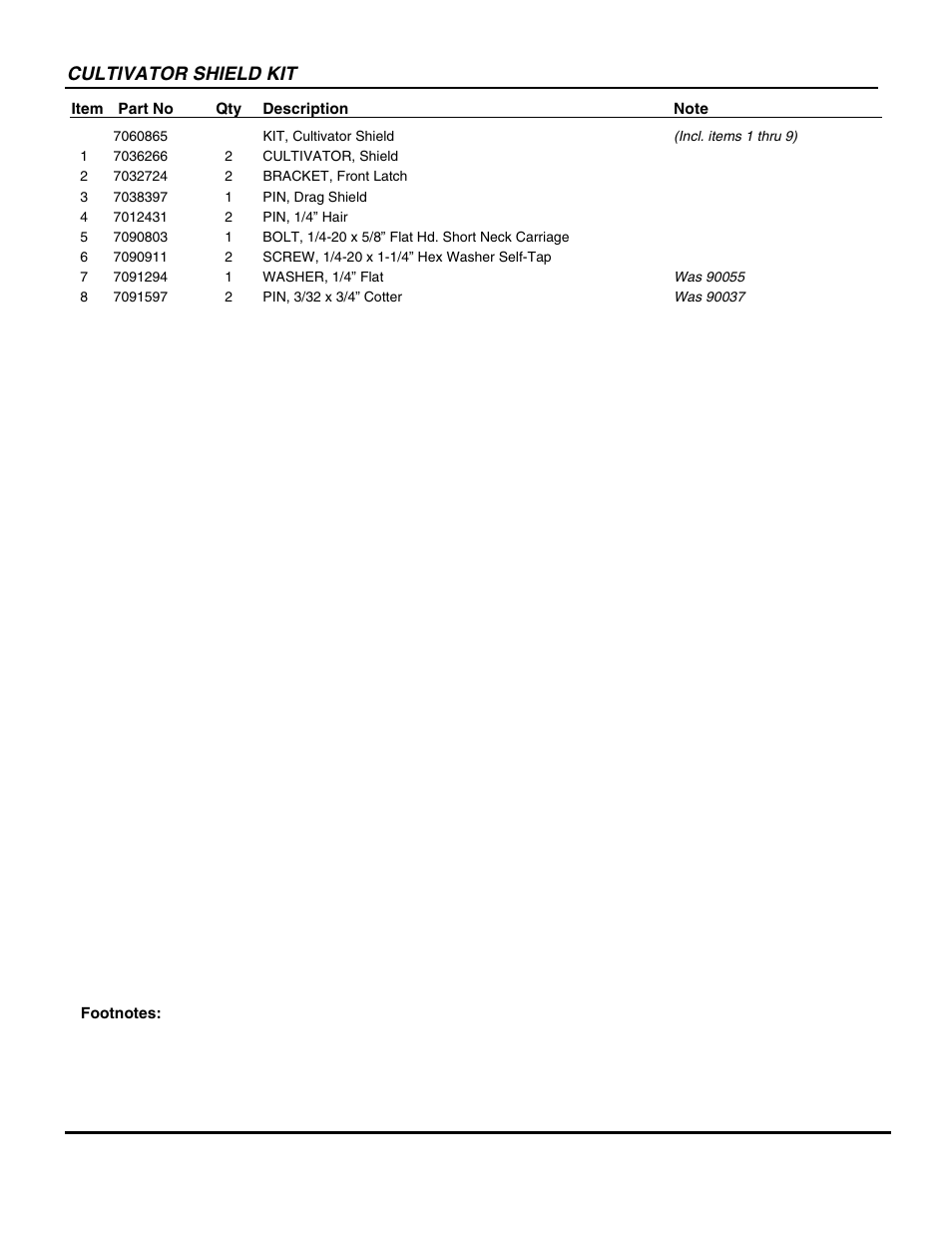 Cultivator shield kit | Snapper ICFR7005BV User Manual | Page 31 / 36
