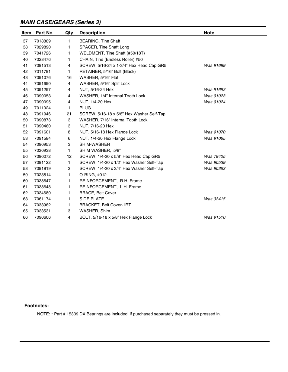 Main case/gears (series 3) | Snapper ICFR7005BV User Manual | Page 9 / 36