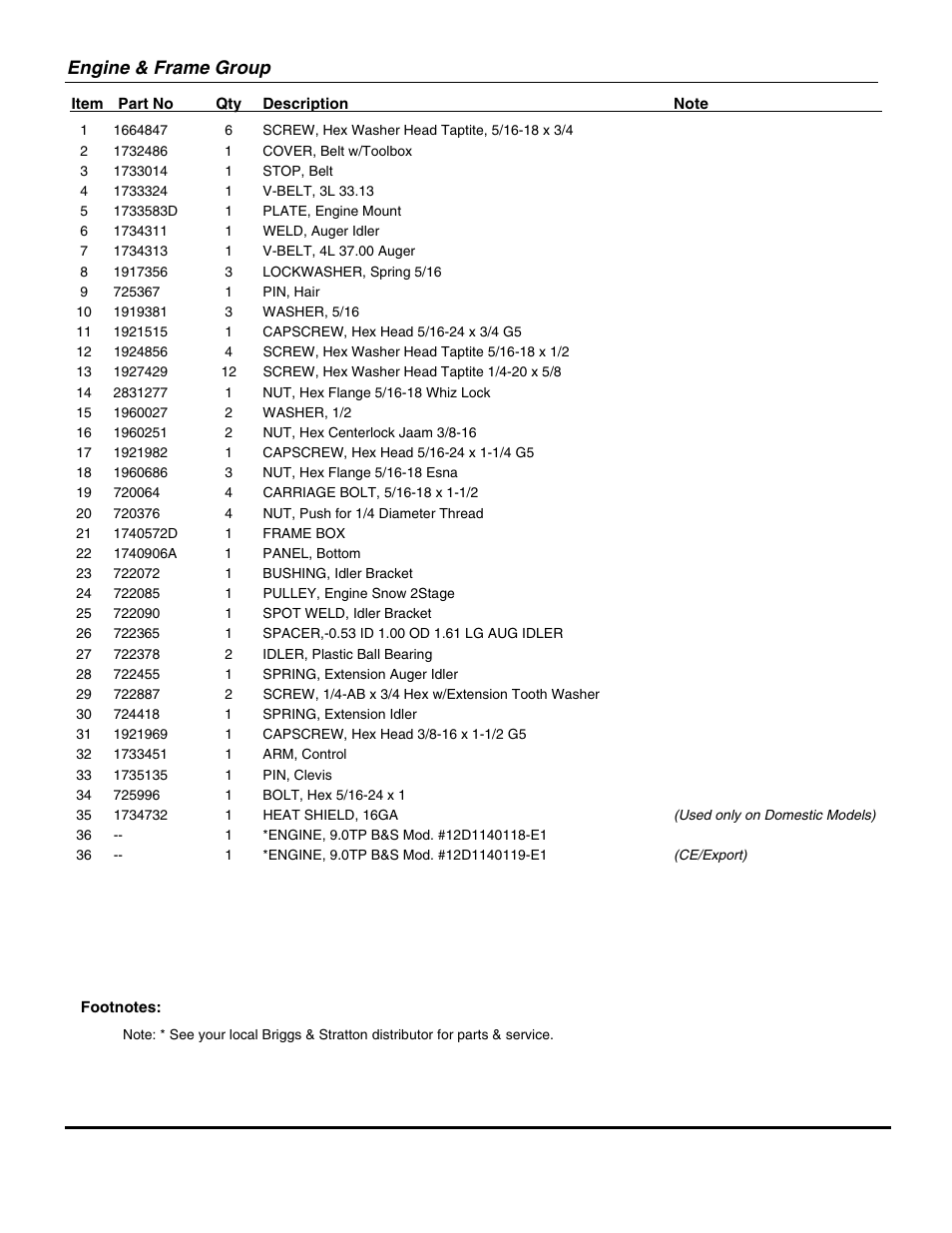 Engine & frame group | Snapper 924IR User Manual | Page 13 / 24