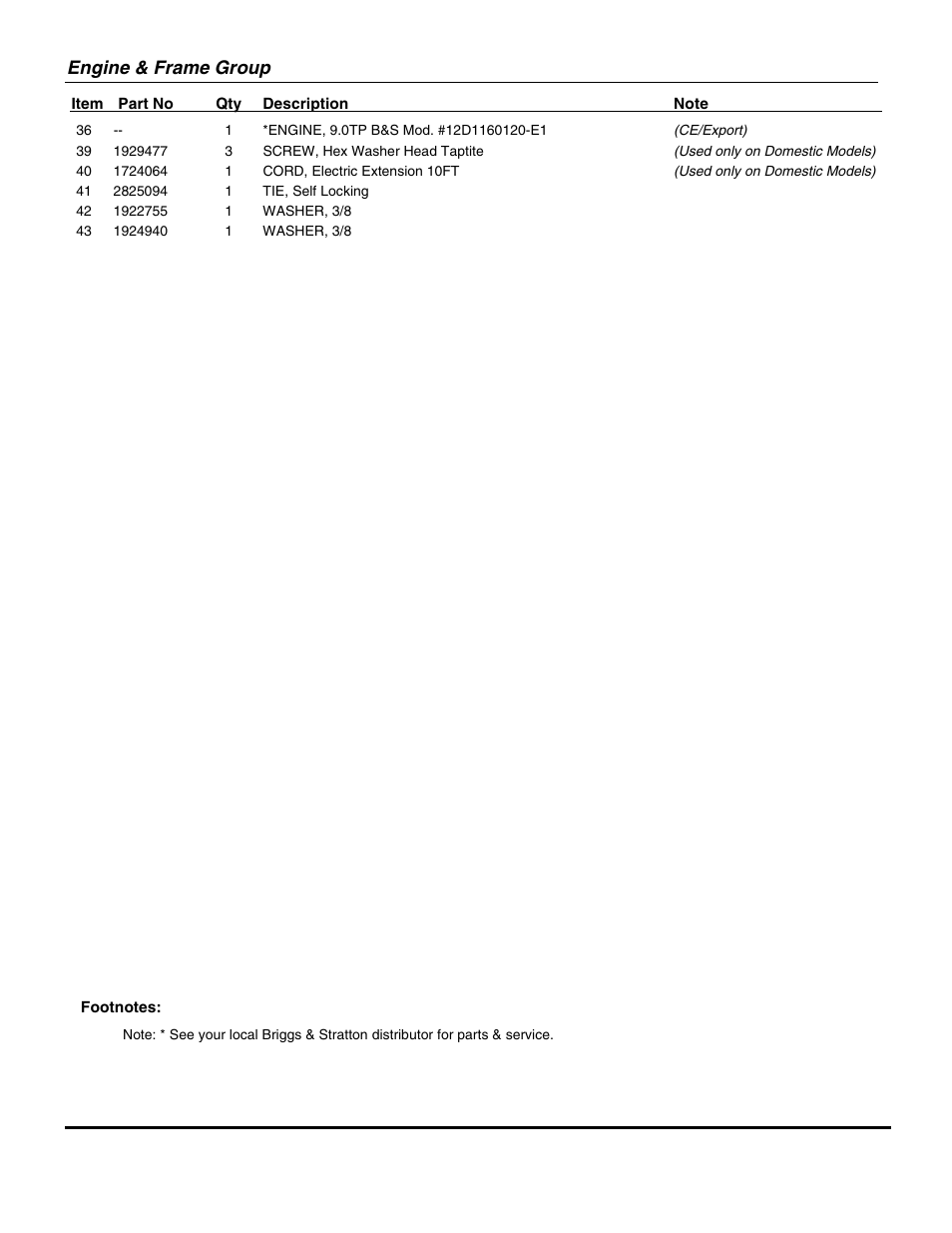 Engine & frame group | Snapper 924IR User Manual | Page 15 / 24