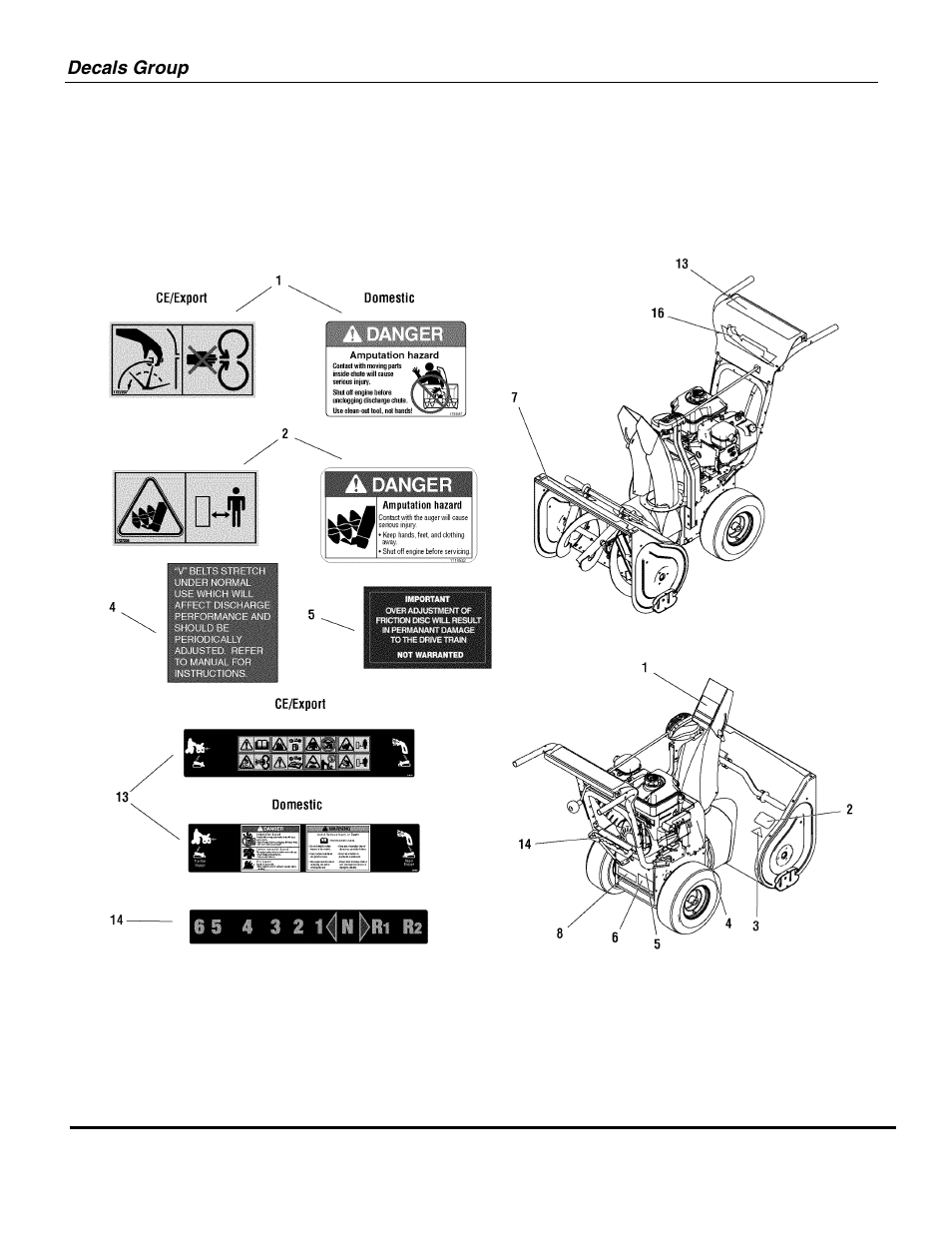 Snapper 924IR User Manual | Page 20 / 24