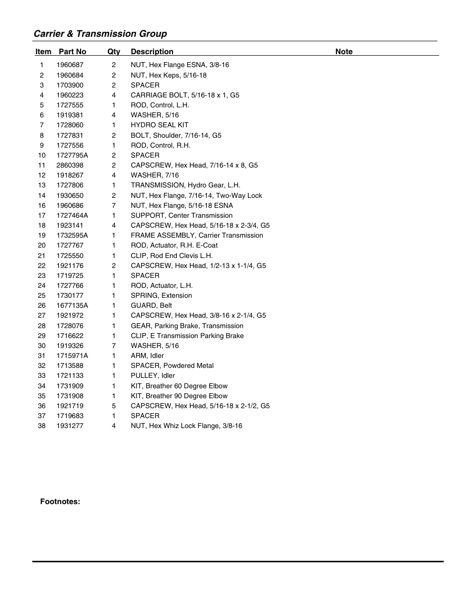 Carrier & transmission group | Snapper EZT18542150ZBVE (2690612) User Manual | Page 11 / 34