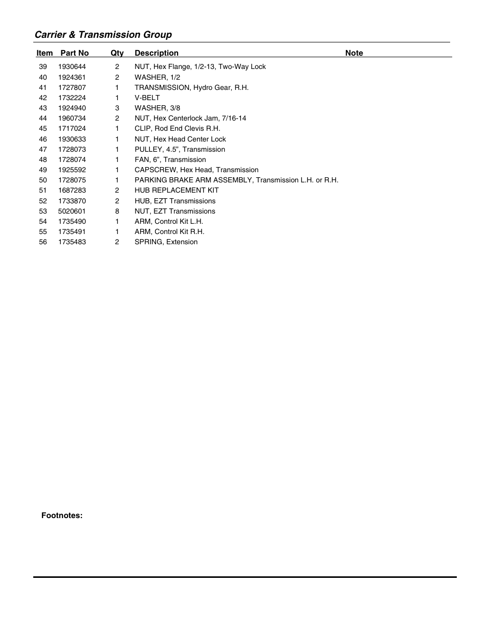 Carrier & transmission group | Snapper EZT18542150ZBVE (2690612) User Manual | Page 13 / 34