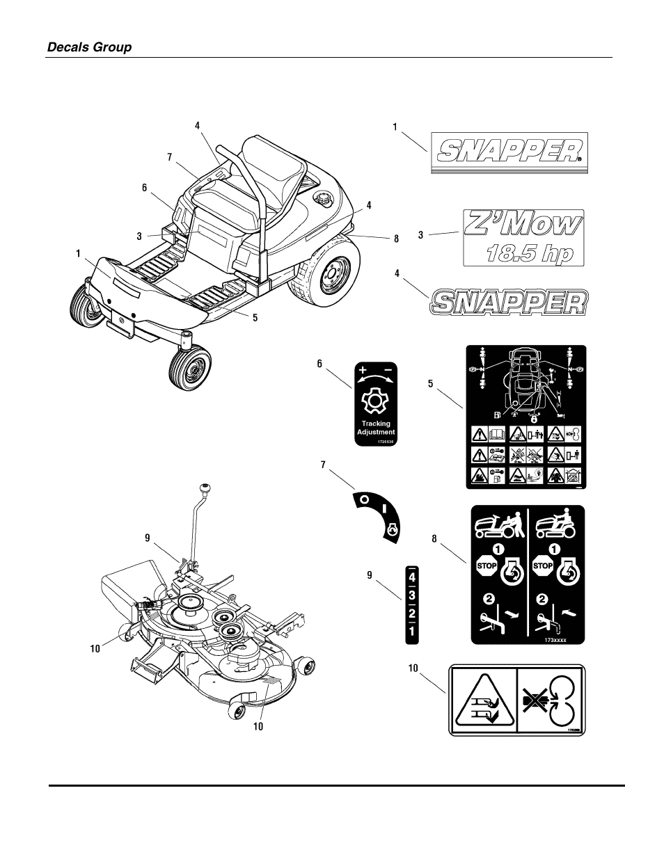 Snapper EZT18542150ZBVE (2690612) User Manual | Page 20 / 34