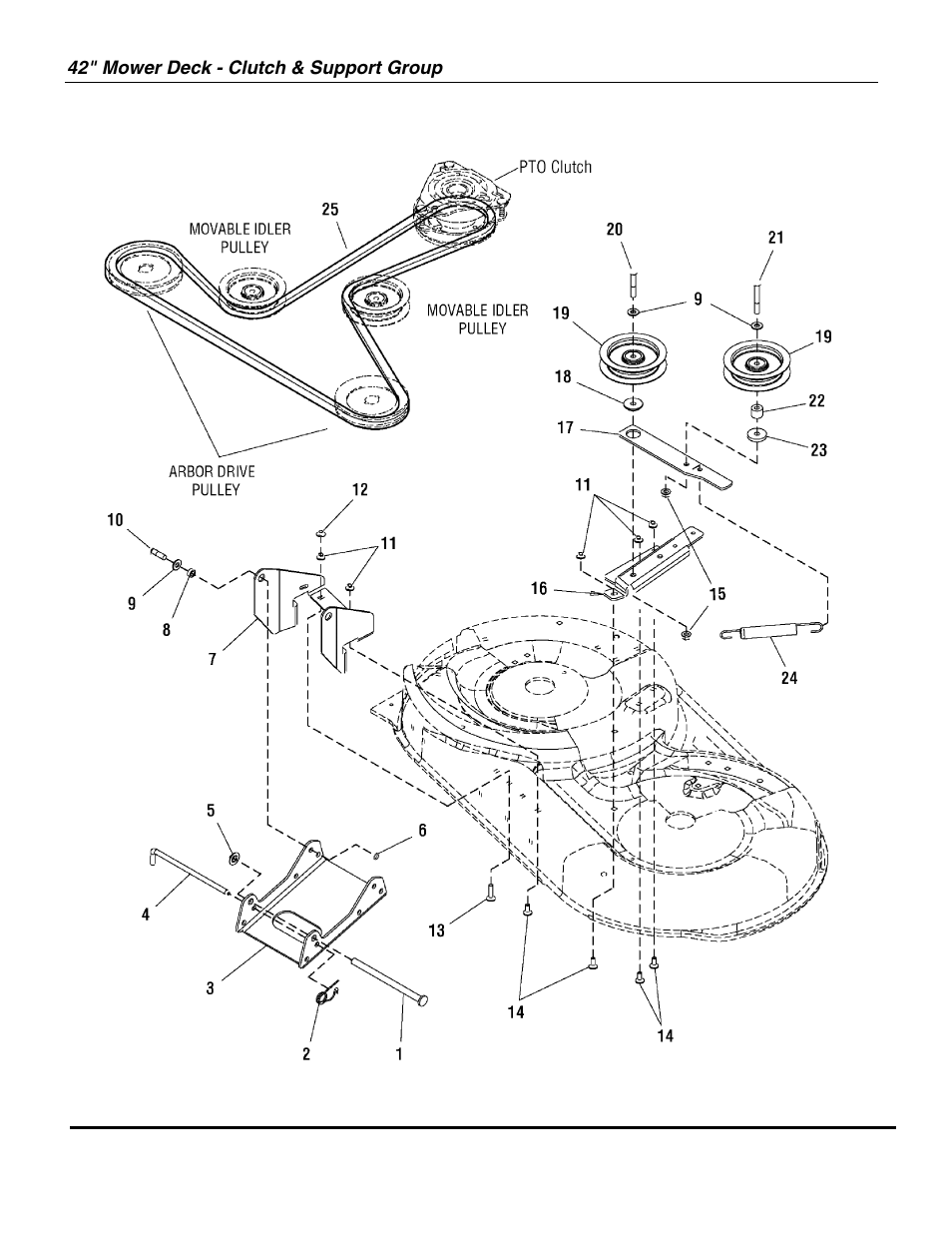 Snapper EZT18542150ZBVE (2690612) User Manual | Page 22 / 34